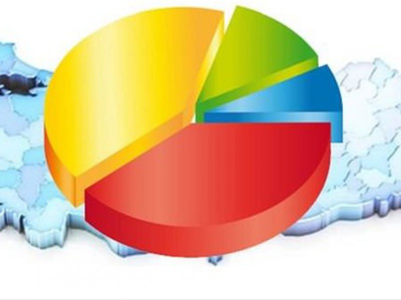 AK Parti son anketlerde önde