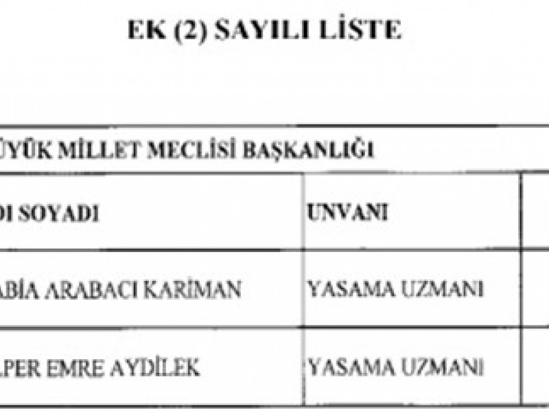 693 nolu KHK ile görevlerine iade edilen memurlar