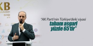 Numan Kurtulmuş: AK Parti’nin Türkiye’deki siyasi tabanı asgari yüzde 65’tir